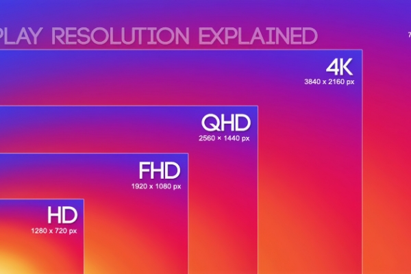 Độ phân giải màn hình full HD+ là gì ?