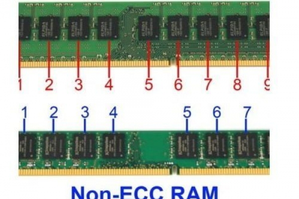 Tìm hiểu về RAM ECC – Chúng là gì và khác gì so với RAM thông thường?
