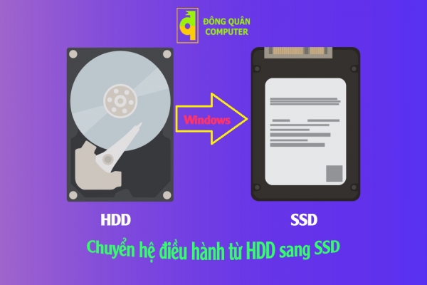 Chuyển hệ điều hành từ HDD sang SSD mà không cần cài lại!! Bạn đã biết??