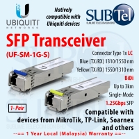 Module quang SFP UF-SM-1G-S (1 cặp)